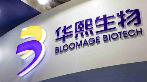 高管動蕩 股價腰斬 利潤下滑,華熙生物怎么了