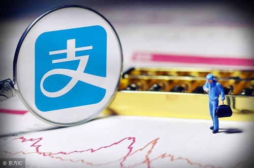 余額寶收益跌破4%還要買嗎？探究恒特發(fā)背景下的理財新思路